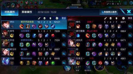 国产版王者荣耀直播视频,精彩瞬间回顾，领略国风电竞魅力  第3张